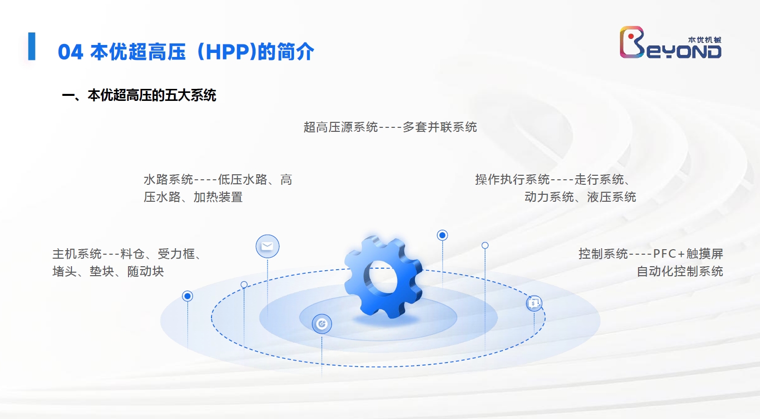 HPP超高压